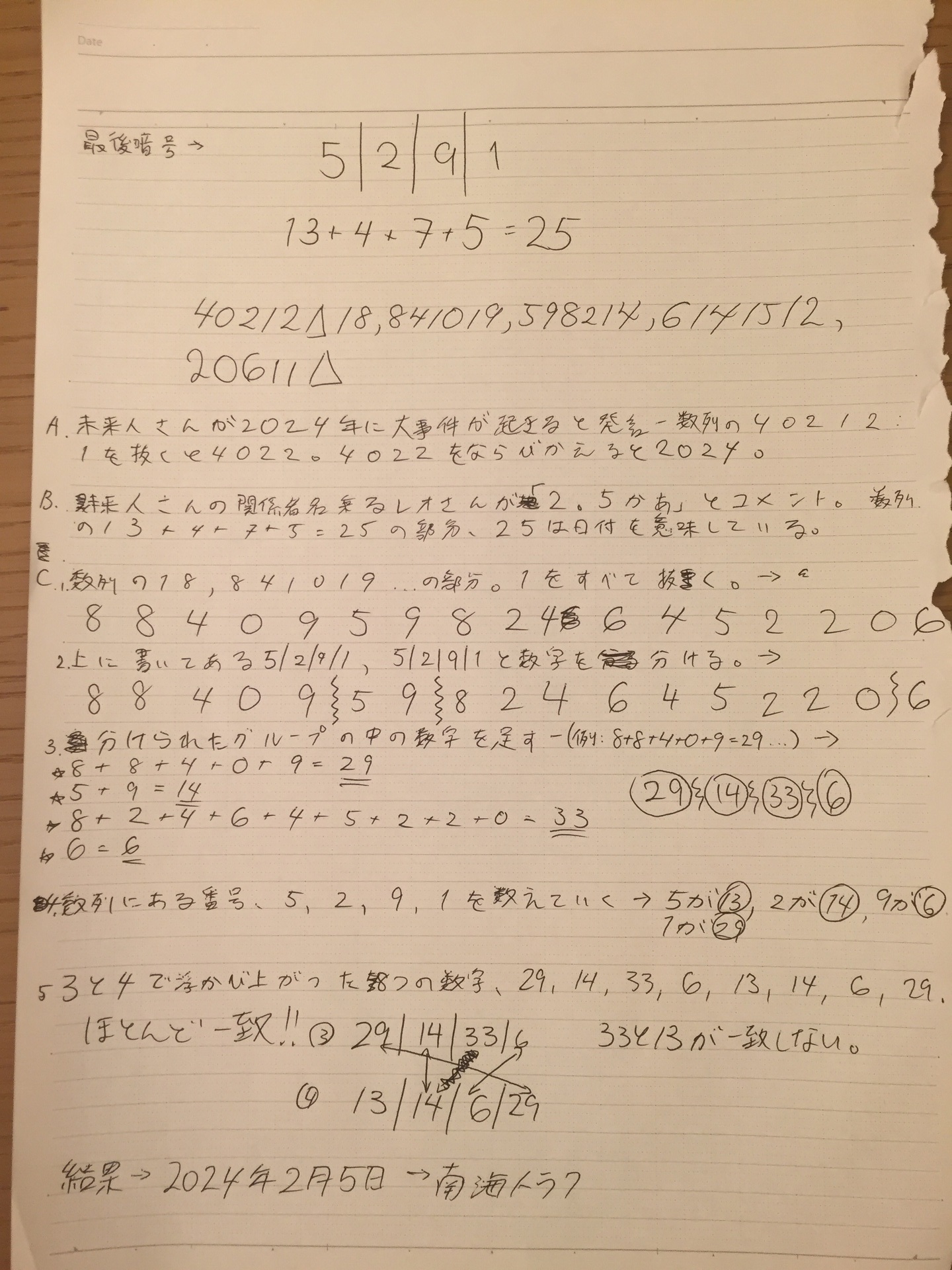 未来人 暗号 2ちゃんねるの有名人 62年未来人 って何者 歴代予言や最新の暗号についてもまとめてみた